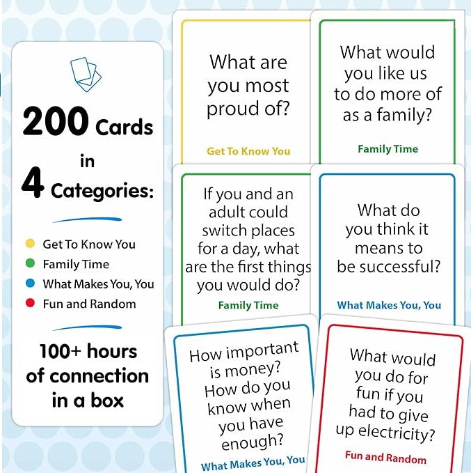 Meaningful Talking Points Card Games. Party Board Game suitable for Family's