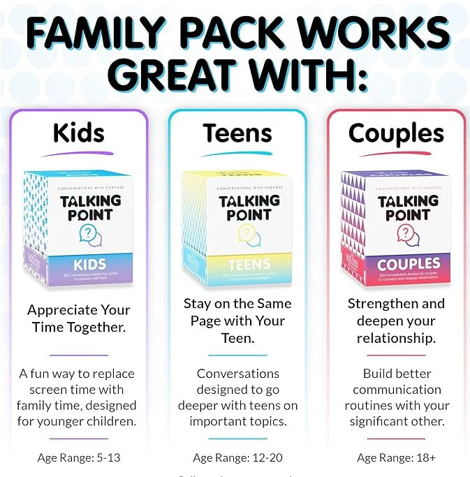 Meaningful Talking Points Card Games. Party Board Game suitable for Family's