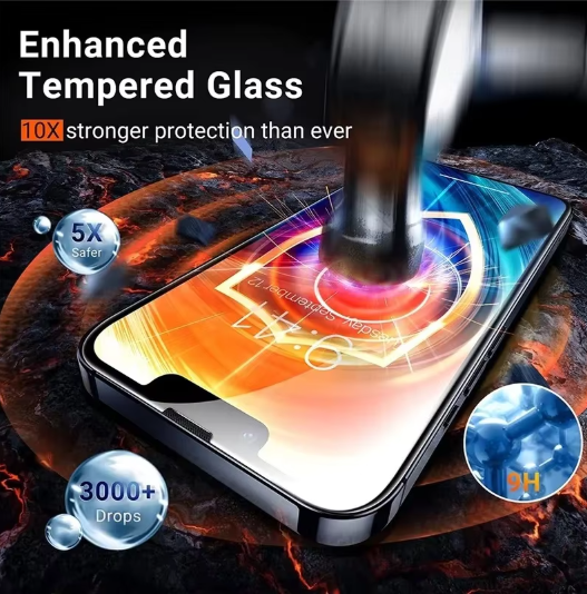 Screen Protector for IPhone 16, 16 Pro, 16 Pro Max 3 Piece Pack Tempered Glass