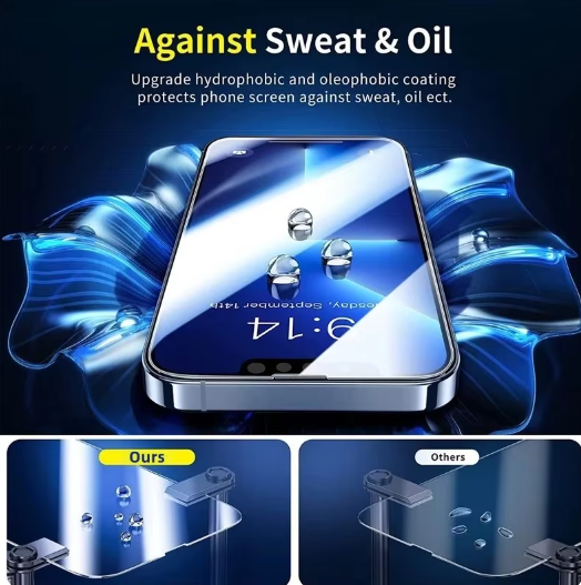 Screen Protector for IPhone 16, 16 Pro, 16 Pro Max 3 Piece Pack Tempered Glass