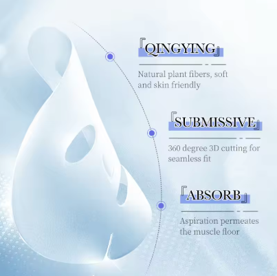 5pcs SAODER Hyaluronic Acid Face Masks – Hydrating, Firming & Moisturizing Facial Skincare