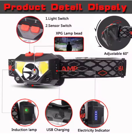 8-Mode LED Headlamp with Motion Sensor – Hands-Free COB Flashlight Torch for Camping & Fishing