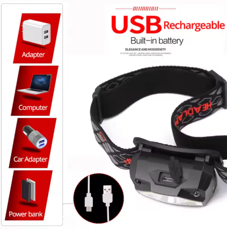 8-Mode LED Headlamp with Motion Sensor – Hands-Free COB Flashlight Torch for Camping & Fishing