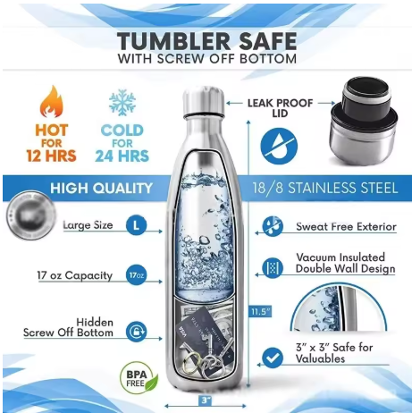 Secret Stash Water Bottle – 750ml Diversion Safe with Hidden Pill & Cash Storage