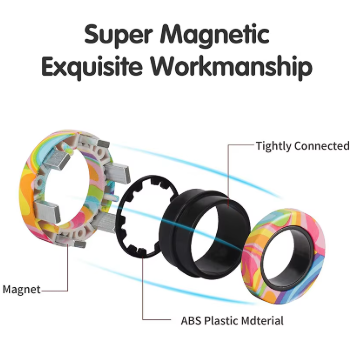 Magnetic Fidget Rings Set – 3PCS Spinner Magnet Toy for Stress Relief, Focus & Anxiety | Sensory Desk Toy for Adults, Teens & Kids