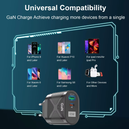 65W GaN Fast Charger AU Plug – PD & QC 3.0 USB Wall Charger for iPhone 15/14/13 Pro Max, Samsung & More
