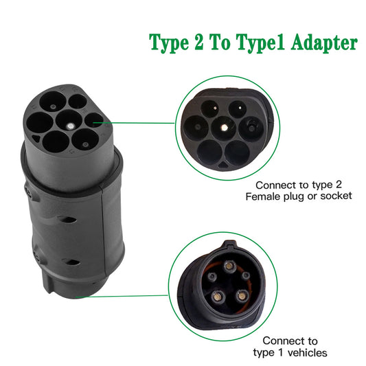 32A EV Charging Adapter – Type 2 to Type 1 EVSE Connector