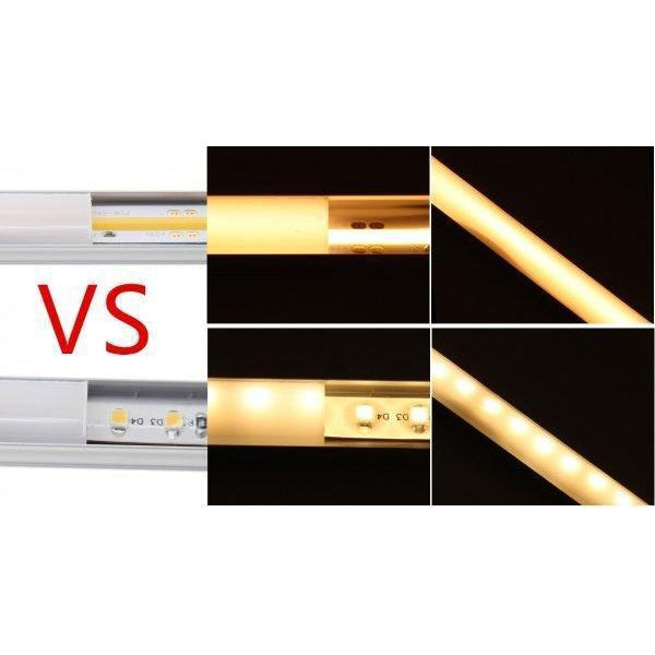 LED Solid Light Strip - COB 12V 480led/m (2400 LED's)-Sparts NZ