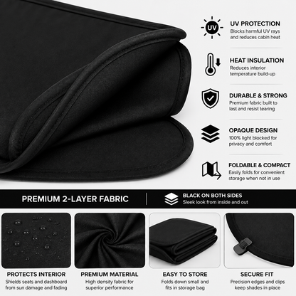 Tesla Sunroof Sun Shade – Front & Rear Set