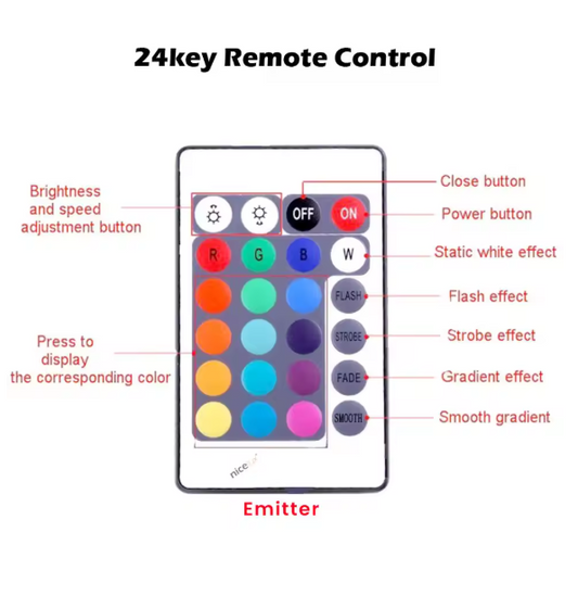 DC12V RGB LED Controller with 24-Key IR Remote – Wireless 4-Pin RGB Dimmer for 5050 LED Strip Lights
