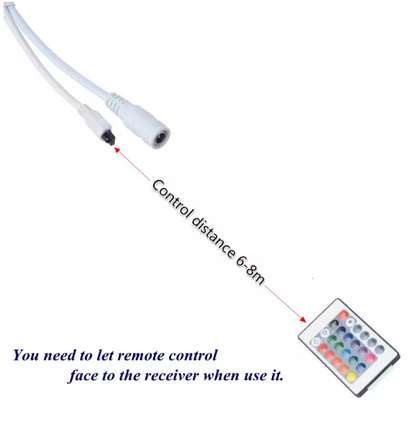 DC12V RGB LED Controller with 24-Key IR Remote – Wireless 4-Pin RGB Dimmer for 5050 LED Strip Lights