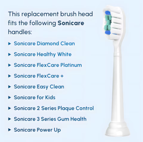 Replacement Toothbrush Heads for Philips Sonicare – Compatible with 1100, 2100, 4100, 5100, 5300, 6100 & 7500 Electric Toothbrushes