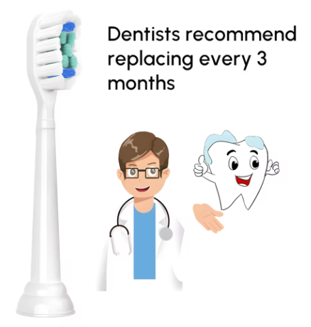 Replacement Toothbrush Heads for Philips Sonicare – Compatible with 1100, 2100, 4100, 5100, 5300, 6100 & 7500 Electric Toothbrushes