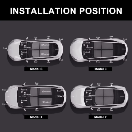 Tesla Model 3 & Model Y Footwell LED Lights – Ultra-Bright Interior Lighting Kit
