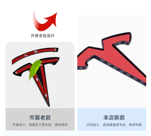 Tesla Model 3 & Model Y Front Hood Rear Trunk Emblem Badge Cover Sticker – ABS Logo Decal Accessories
