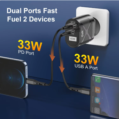 65W GaN Fast Charger AU Plug – PD & QC 3.0 USB Wall Charger for iPhone 15/14/13 Pro Max, Samsung & More