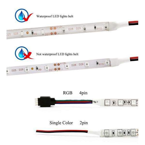 5m LED Strip 12V 2835 LED, 60led/m (300 LED's)-Sparts NZ-2835,ledstrip,ledstripstock,strip